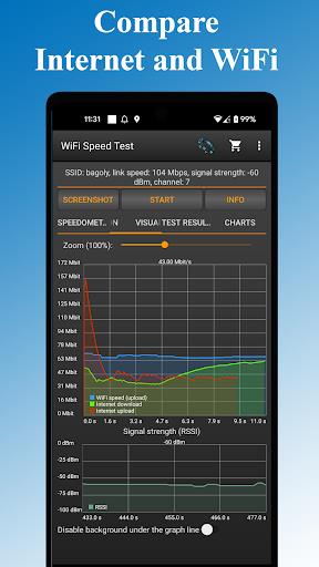 WiFi - Internet Speed Test Ảnh chụp màn hình 3