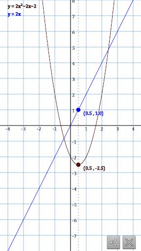 RealMax Scientific Calculator スクリーンショット 1