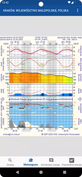 Meteo ICM — weather forecast應用截圖第1張