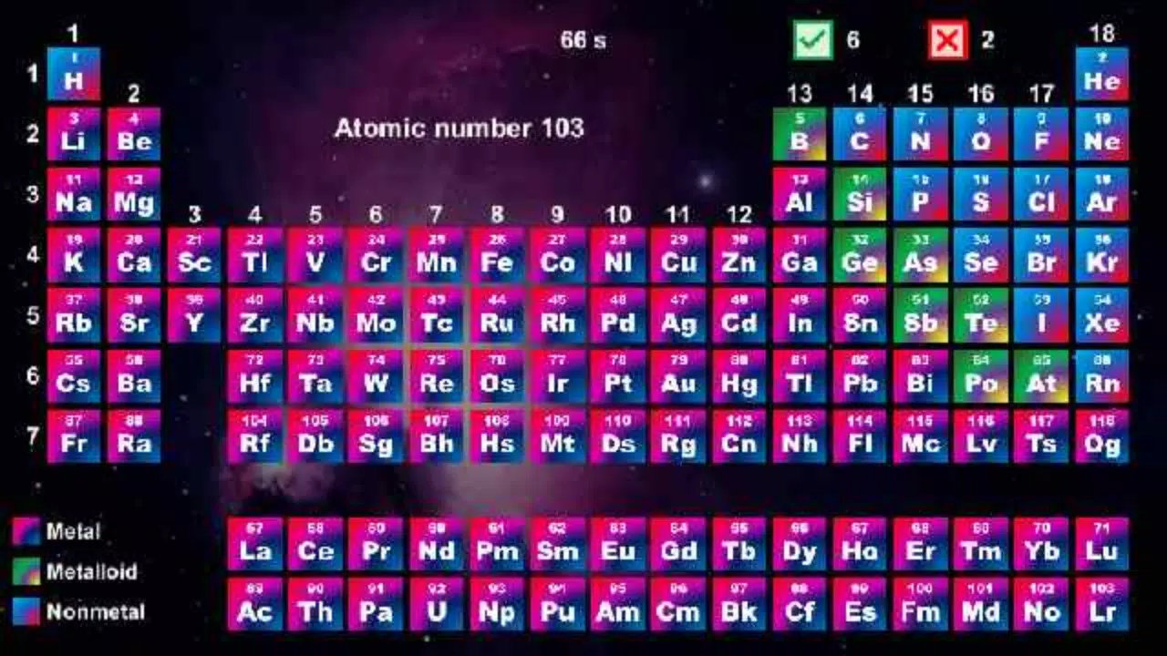Periodic Table - Quiz Game スクリーンショット 4