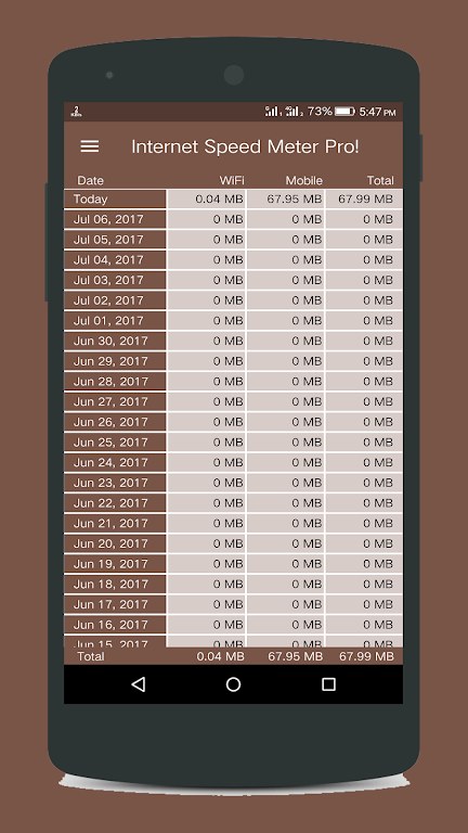 Internet Speed Meter Pro Screenshot 2