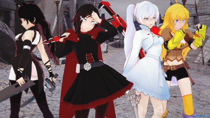 RWBY Rise Of The White Fang スクリーンショット 3