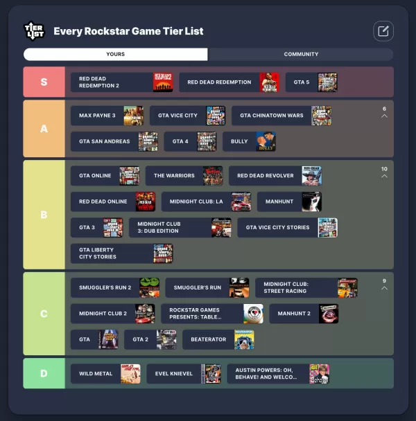GTA 6 S-tier? Peringkat semua permainan rockstar