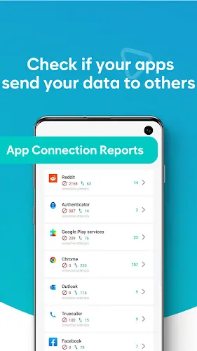 Malloc Privacy & Security VPN Screenshot 3