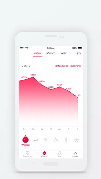 FITINDEX Capture d'écran 3