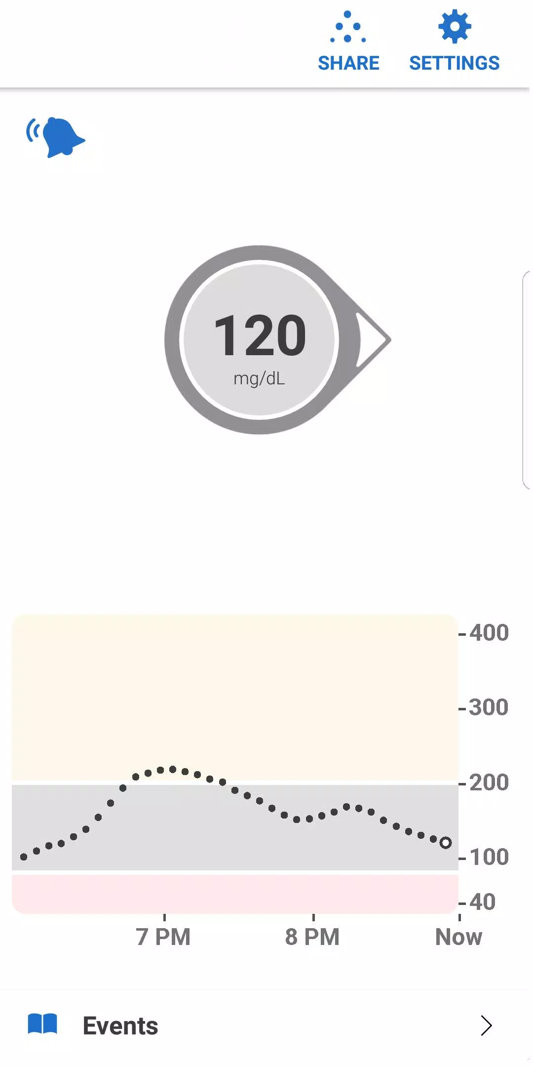 Dexcom G6 Ảnh chụp màn hình 1