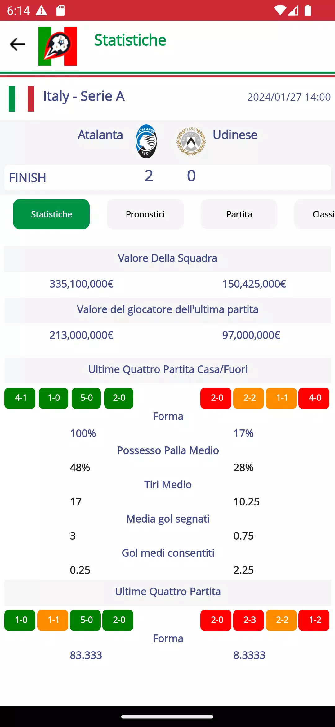 Football Serie A Calcio Italy Screenshot 3
