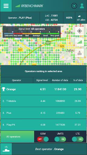 RfBenchmark Engineering应用截图第2张