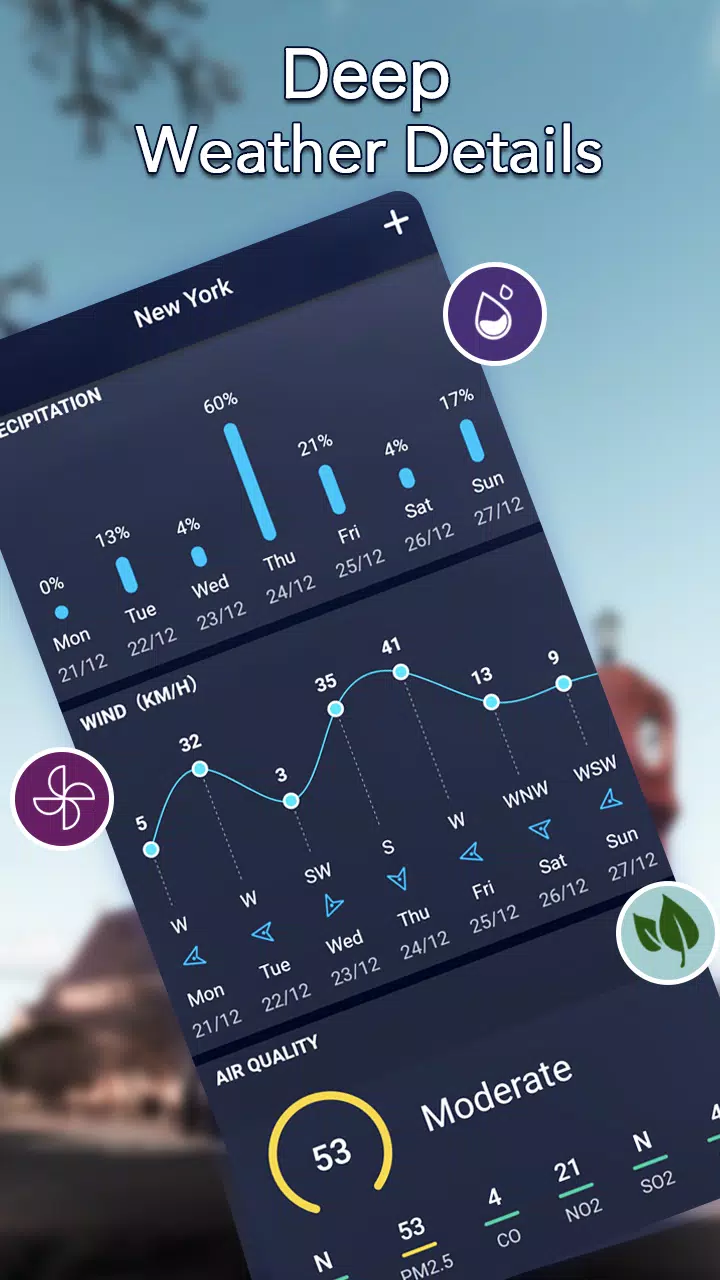 Local Weather：Weather Forecast ဖန်သားပြင်ဓာတ်ပုံ 2