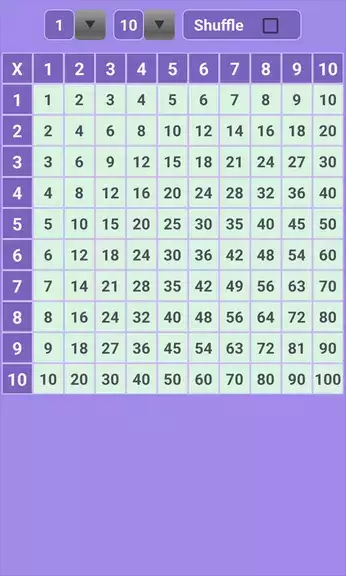 Multiplication Table: Math ภาพหน้าจอ 2