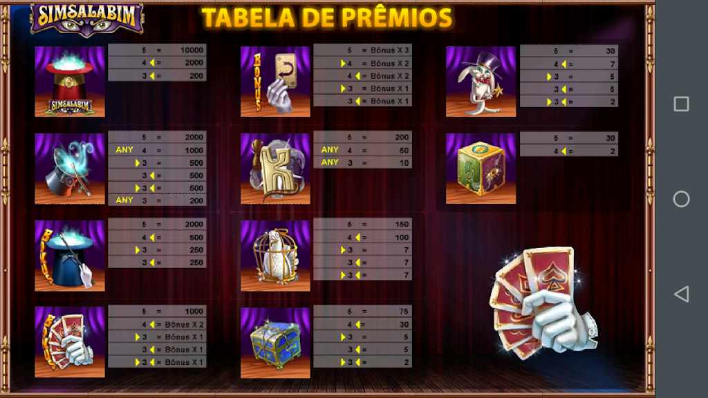 Simsalabim Caça Níquel Slot Ảnh chụp màn hình 3