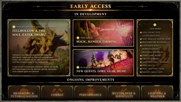 Runescape: Roadmap Dragonwilds Dihantar Selepas Kejutan Awal Akses Pelancaran