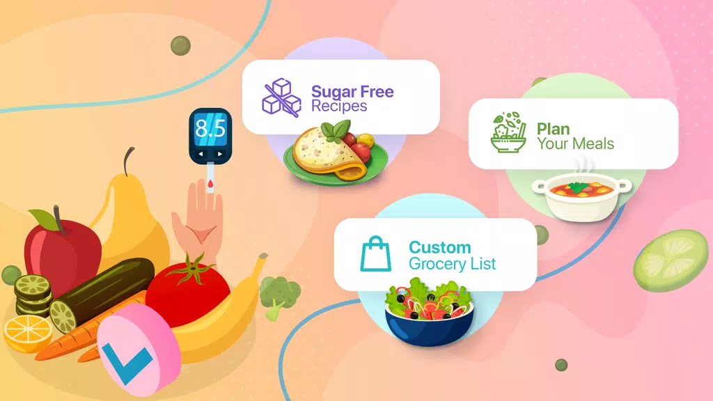 Diabetic Recipes App & Planner應用截圖第2張