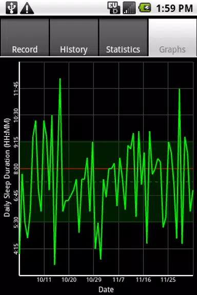 Sleepmeter FE Schermafbeelding 2