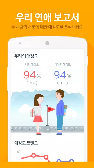 진저 for 비트윈 - 사랑을 이해하는 인공지능 Capture d'écran 4