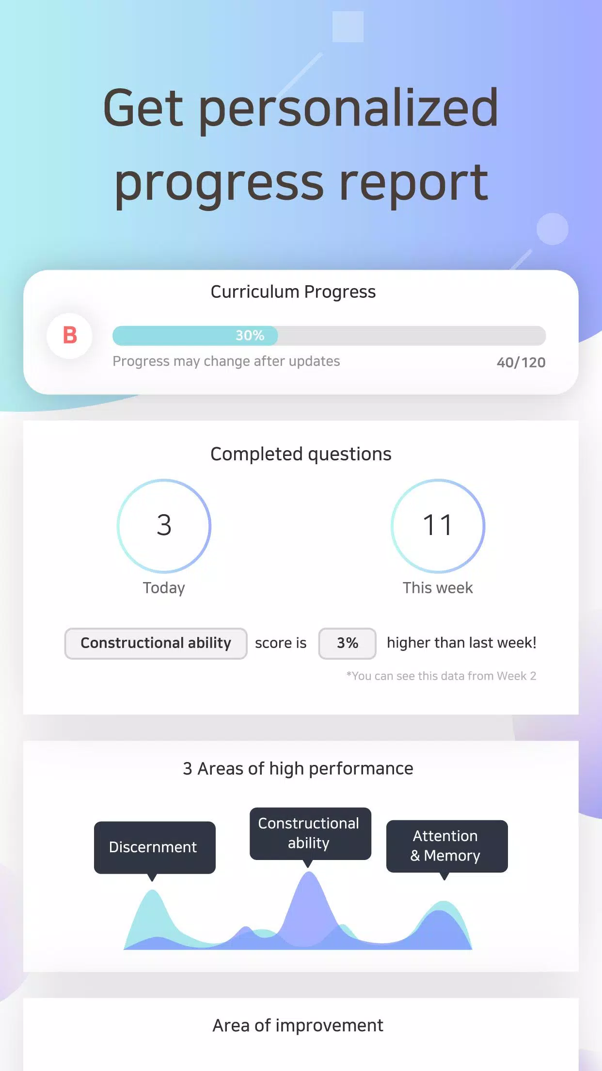 DoBrain ภาพหน้าจอ 4