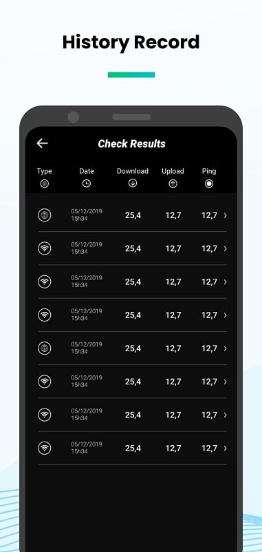 Speed Test & Wifi Analyzer應用截圖第2張