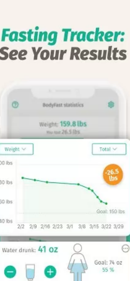 BodyFast Intermittent Fasting Tracker Diet Coach Ekran Görüntüsü 3