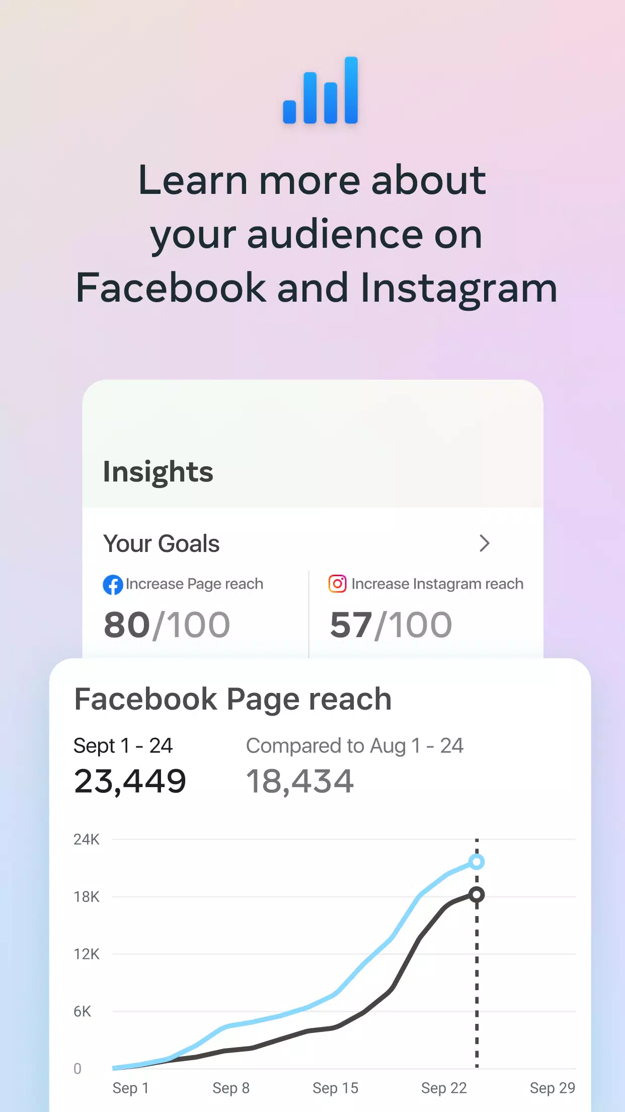 Meta Business Suite Ekran Görüntüsü 4