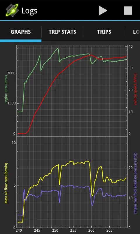 OBDLink (OBD car diagnostics) Скриншот 3