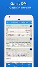 CityWeather – DMI & YR ภาพหน้าจอ 3