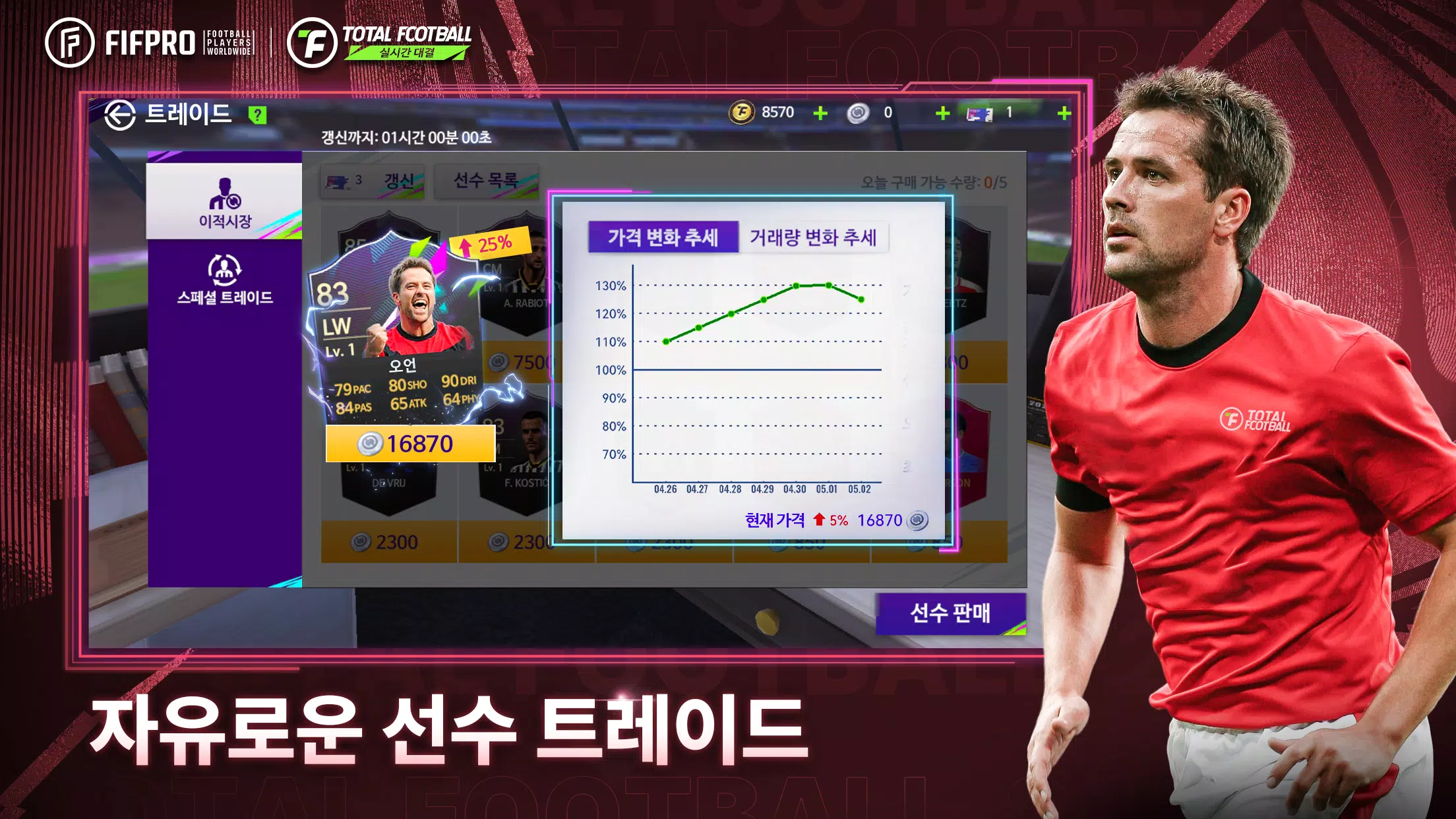 Total Football 24 - 박지성 선수 등장! Screenshot 4