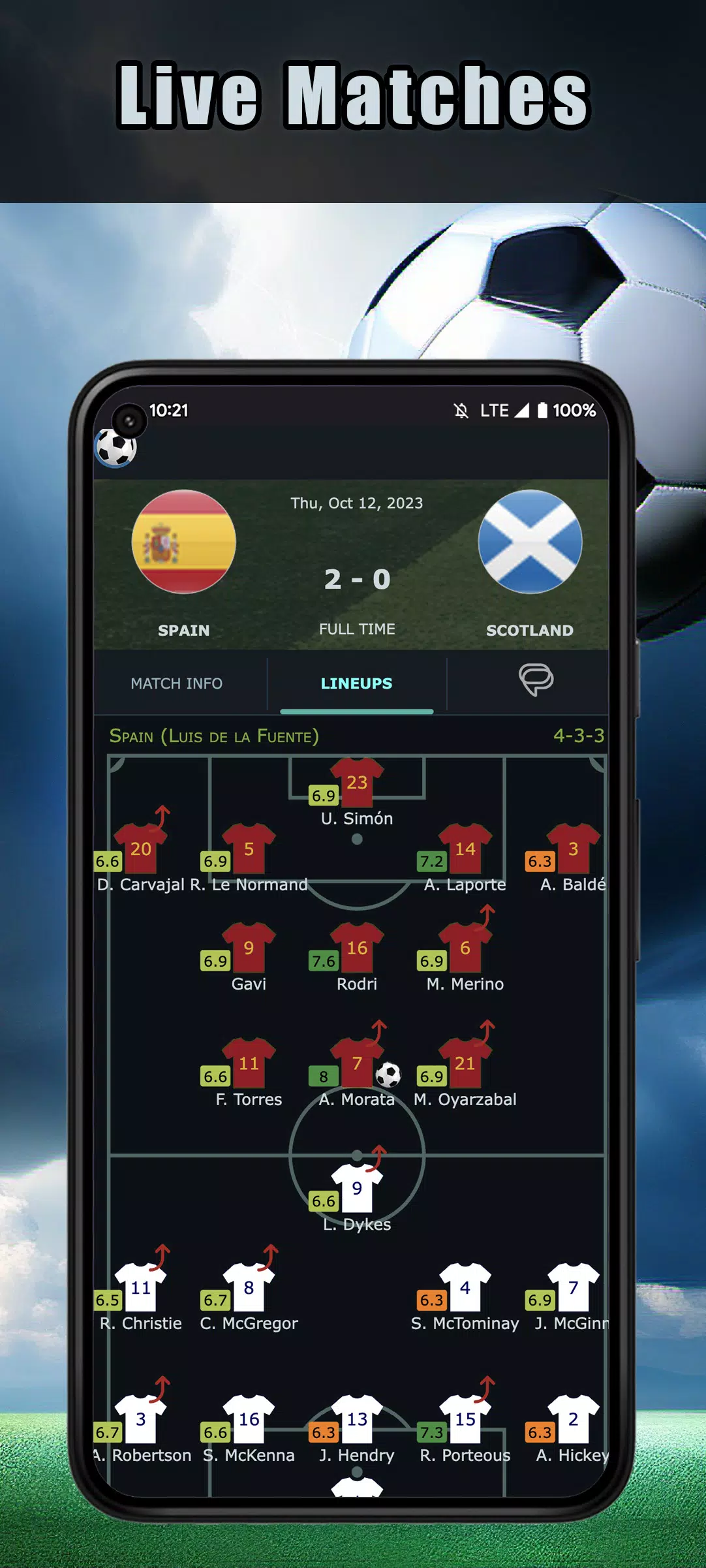 Football Live Scores ဖန်သားပြင်ဓာတ်ပုံ 2