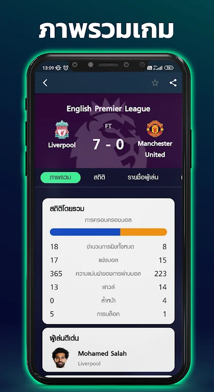 PugScore ดูผลบอลสด Captura de pantalla 4