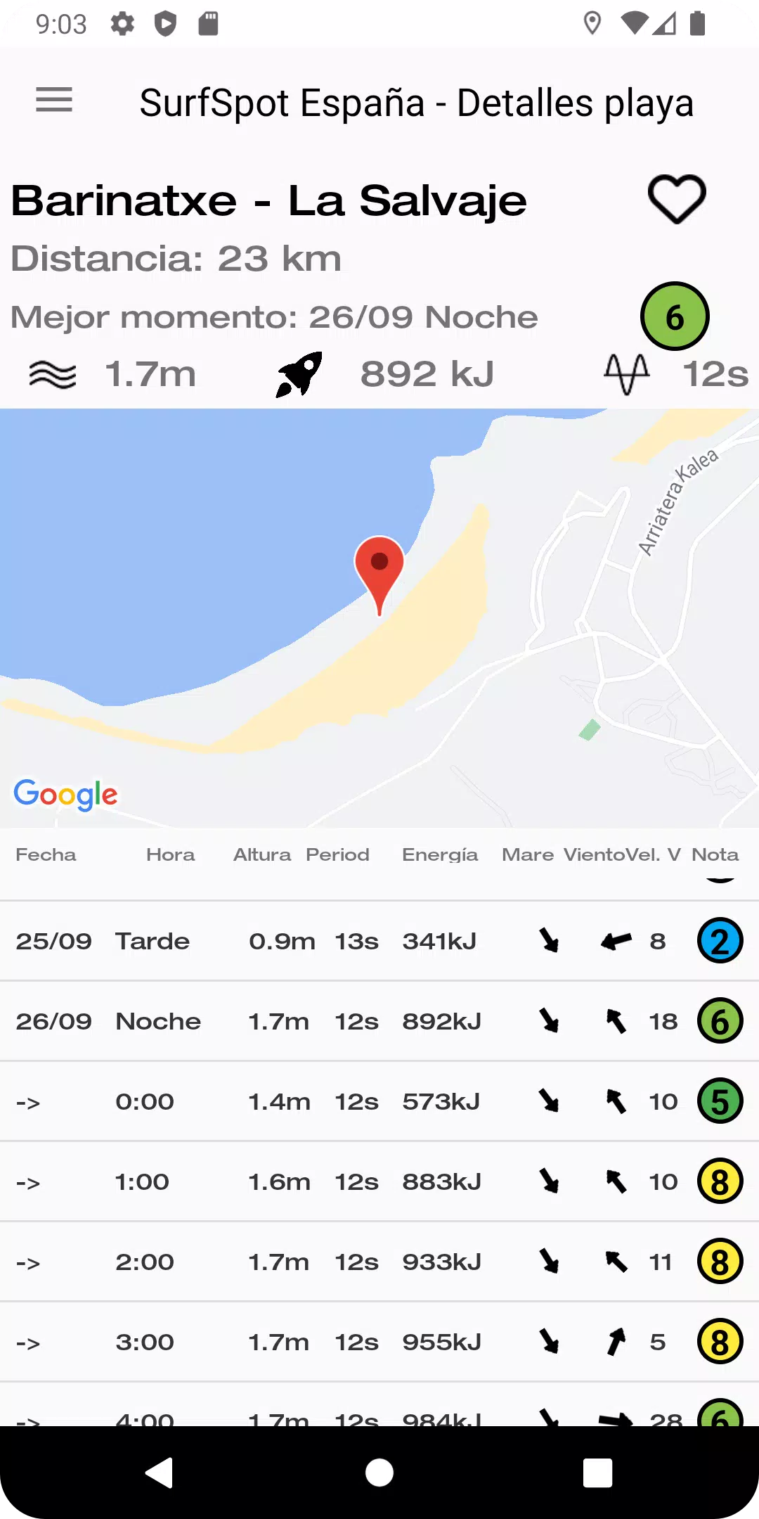 Surf Report Ảnh chụp màn hình 2