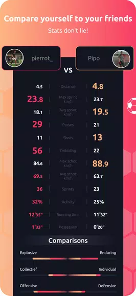 Schermata Footbar 3