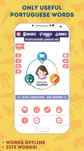 Portuguese for Beginners ภาพหน้าจอ 2