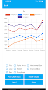 Chart Maker: Graphs and charts Ảnh chụp màn hình 2