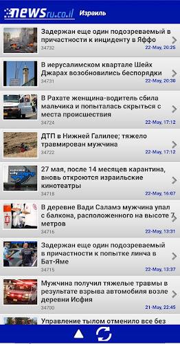 Newsru.co.il - Новости Израиля Captura de pantalla 2