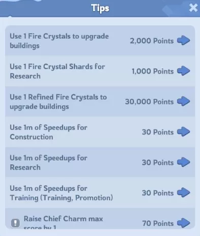 Король Icefield Event: Whiteout Guide Guide