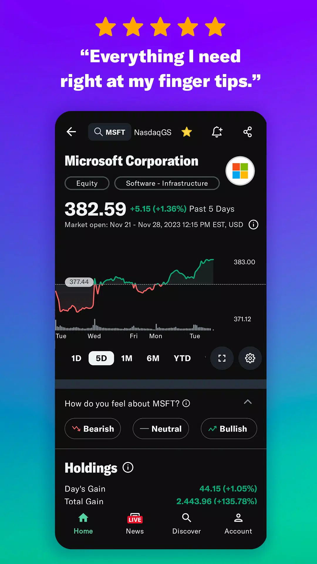 Yahoo Finance: Stock News应用截图第3张