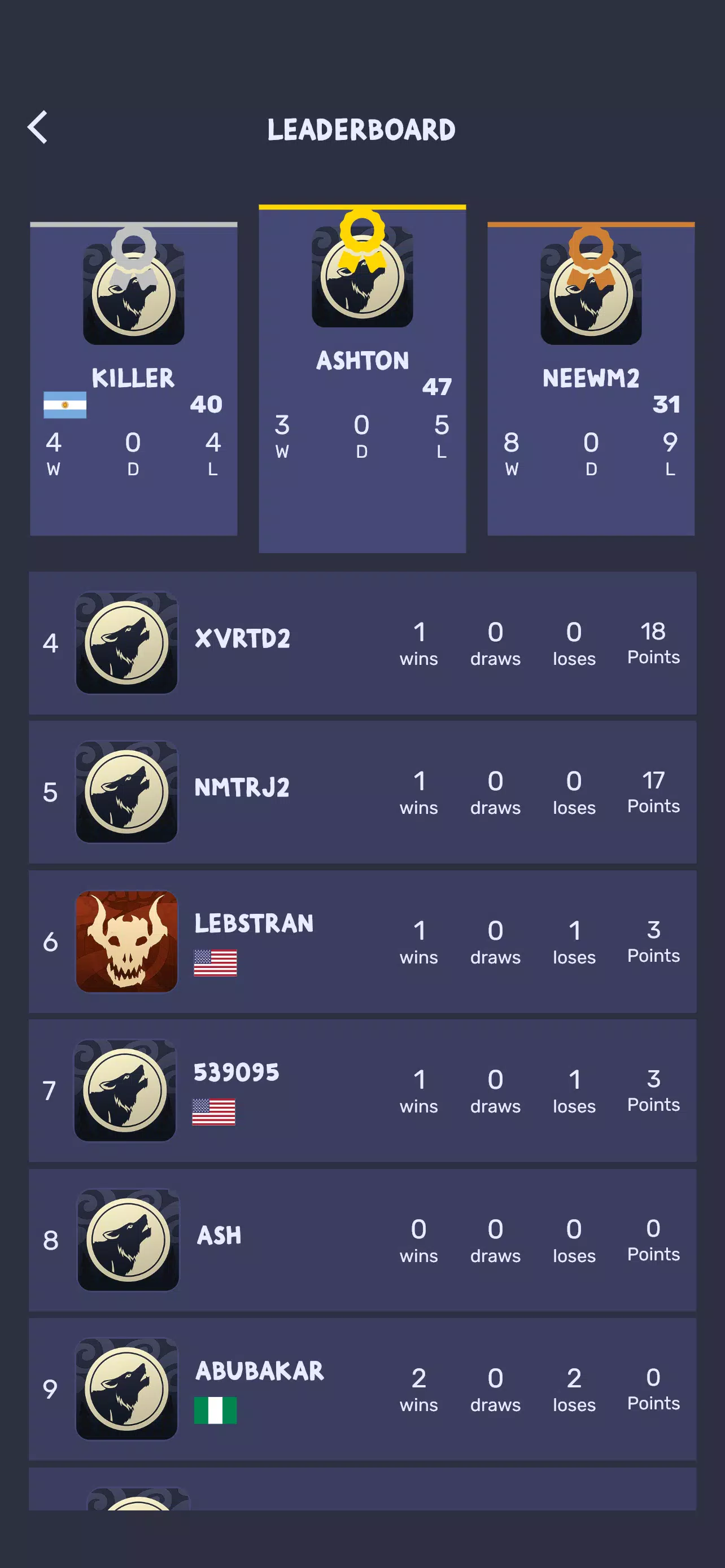 WhotFire - Next Level Whot Capture d'écran 4
