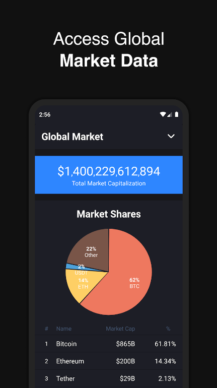 Hodler – Crypto Portfolio应用截图第2张