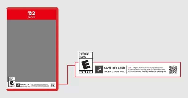 Nintendo Switch 2: Beberapa Kad Permainan untuk memaparkan kekunci muat turun sahaja