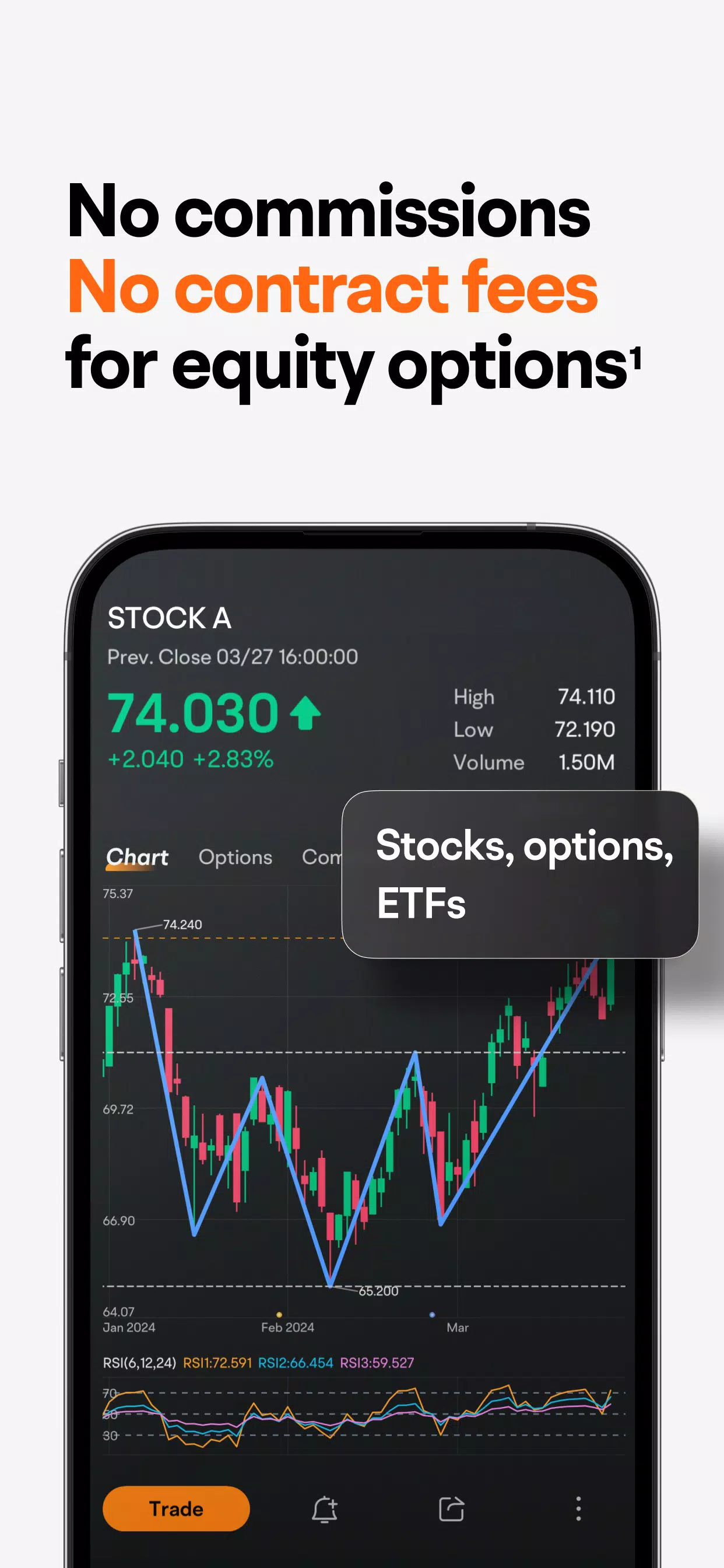moomoo: options & stocks Captura de pantalla 2