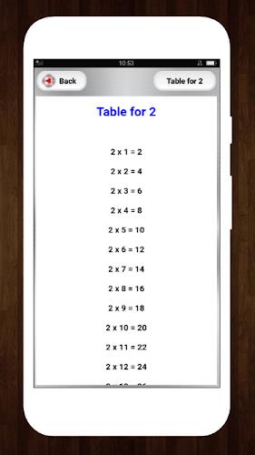 Multiplication Math Tables ภาพหน้าจอ 3