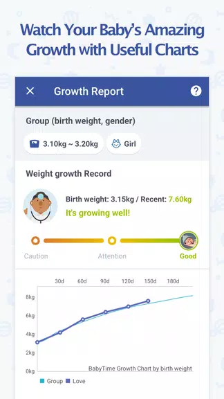 BabyTime (Tracking & Analysis) Captura de pantalla 2