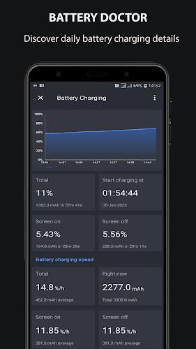 Schermata Battery Doctor, Battery Life 4