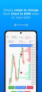 Tradovate: Futures Trading ภาพหน้าจอ 3