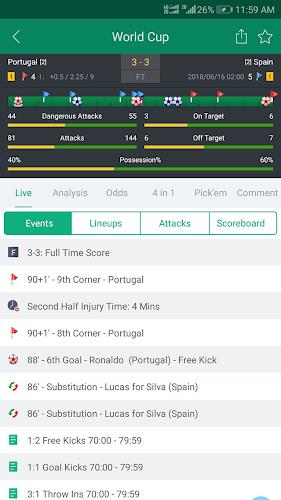 Soccer Predictions, Betting Tips and Live Scores Captura de pantalla 1