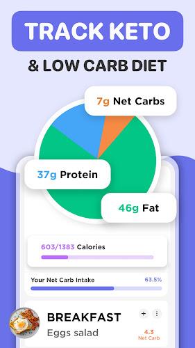 Keto Manager: Low Carb Diet Captura de tela 2