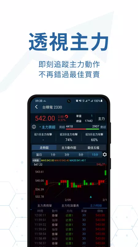 iWow愛挖寶-即時美股台股APP Скриншот 3