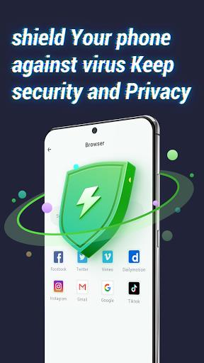 Shield VPN - Private VPN Proxy Ảnh chụp màn hình 1