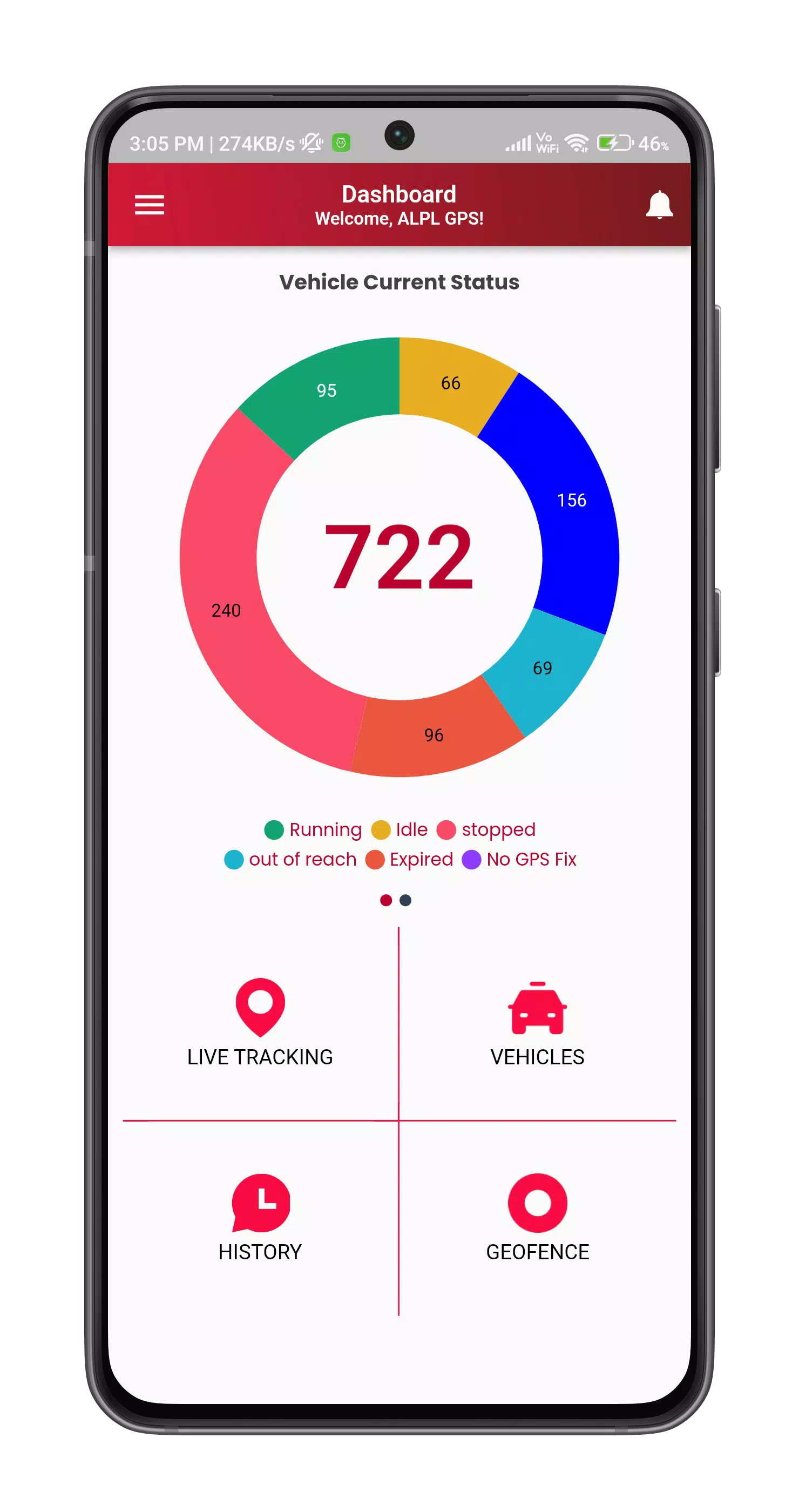 Smart Tracker GPS Screenshot 1