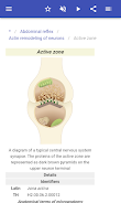 Neurophysiology Скриншот 4