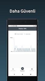 Poniva VPN スクリーンショット 3